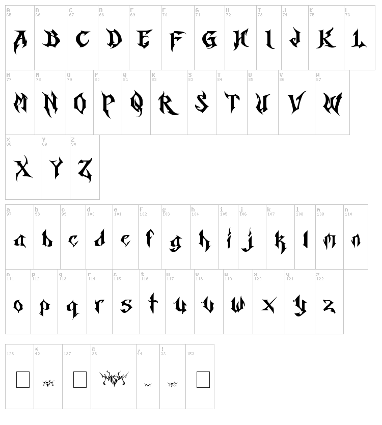 Horst Blackletter font map